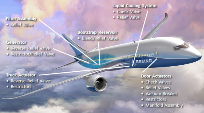 Commercial Aircraft – Ausco Inc.